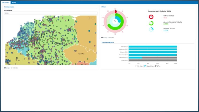 CRM-Software Thumbnail